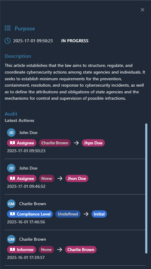 Summary-detail