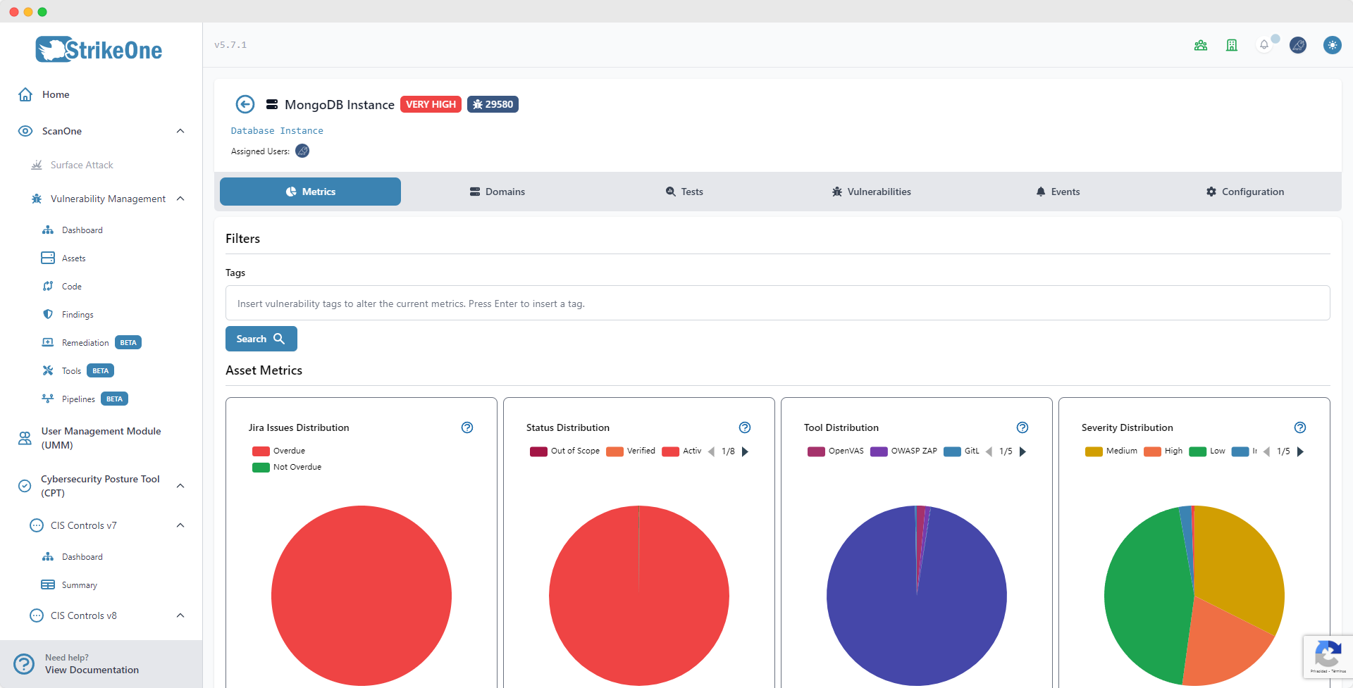 Metrics